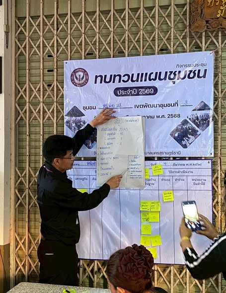 ประชุมทบทวนแผนชุมชน ชุมชนหน้าค่าย อส. Image 1