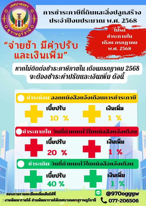 ข่าวประชาสัมพันธ์ เหลือเวลาการชำระอีก 7 วัน สำหรับการชำระ ภา ... Image 1