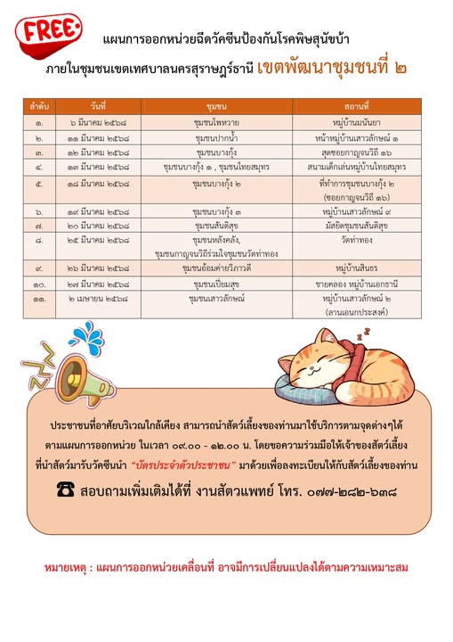 เทศบาลนครสุราษฎร์ธานี ออกหน่วยเคลื่อนที่ให้บริการฉีดวัคซีนป้ ... Image 1