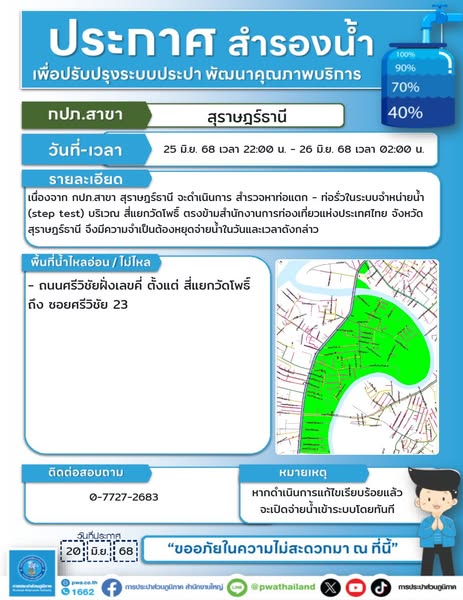 การประปาส่วนภูมิภาคสาขาสุราษฎร์ธานี ประกาศสำรองน้ำประปา วันท ... Image 1