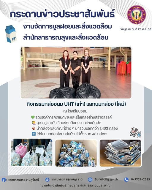 ประชาสัมพันธ์ จุดจอดรถ/การแต่งกาย สำหรับผู้เข้าร่วมกิจกรรมแส ... Image 1