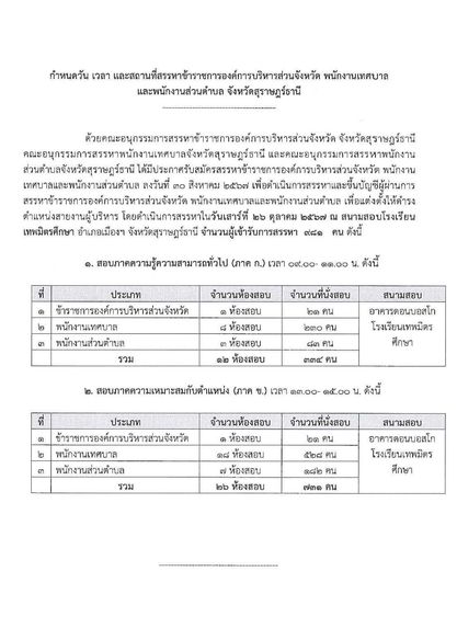 ยินดีต้อนรับผู้เข้าสอบสายบริหารและขอให้ทุกท่านโชคดี Image 1