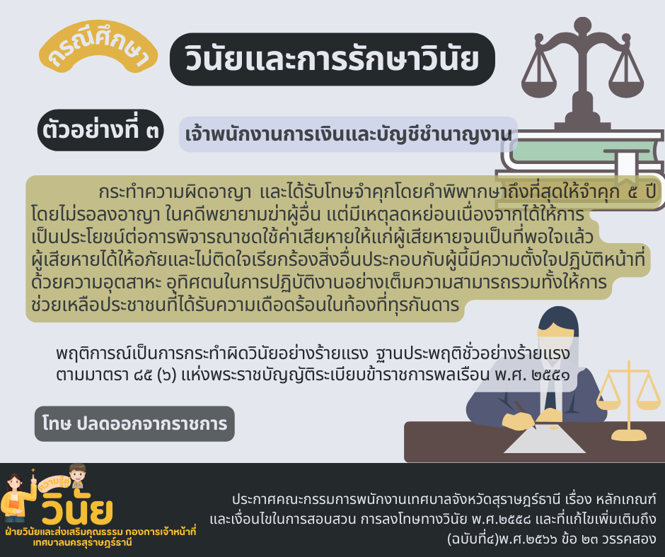 กรณีศึกษาวินัยและการรักษาวินัยฐานประพฤติชั่วอย่างร้ายแรง Image 3