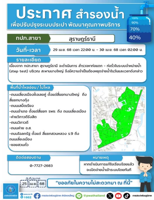 ประกาศ การประปา สาขาสุราษฎร์ธานี สำรองน้ำ เพื่อปรับปรุงระบบป ... รูปภาพ 1