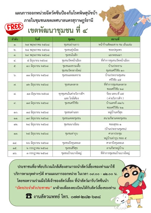 เทศบาลนครสุราษฎร์ธานี ออกหน่วยเคลื่อนที่ให้บริการฉีดวัคซีนป้ ... Image 1