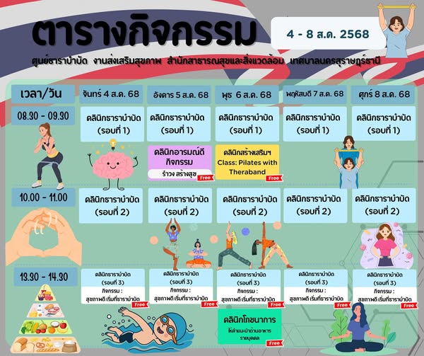 ตารางกิจกรรมการให้บริการศูนย์ธาราบำบัด ประจำวันที่ 4 - 8 สิง ... Image 1