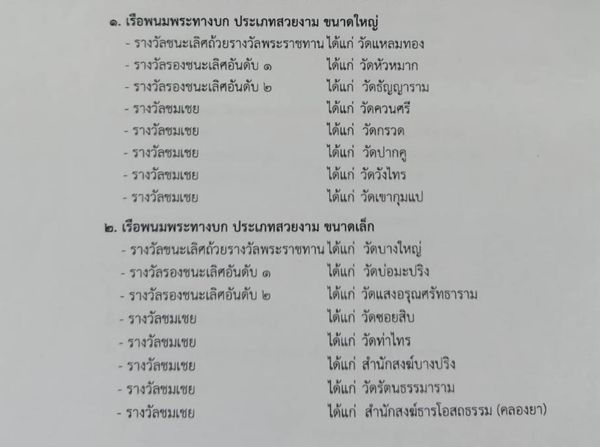 ผลการประกวดเรือพนมพระทางบกและขบวนแห่เรือพนมพระทางบก งานประเพ ... รูปภาพ 1