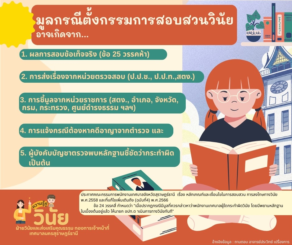 มูลกรณีตั้งกรรมการสอบสวนวินัย Image 1