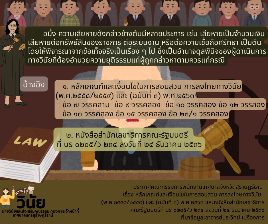 ความรู้เรื่องการพิจารณาความเสียหายแก่ราชการอย่างร้ายแรง Image 2