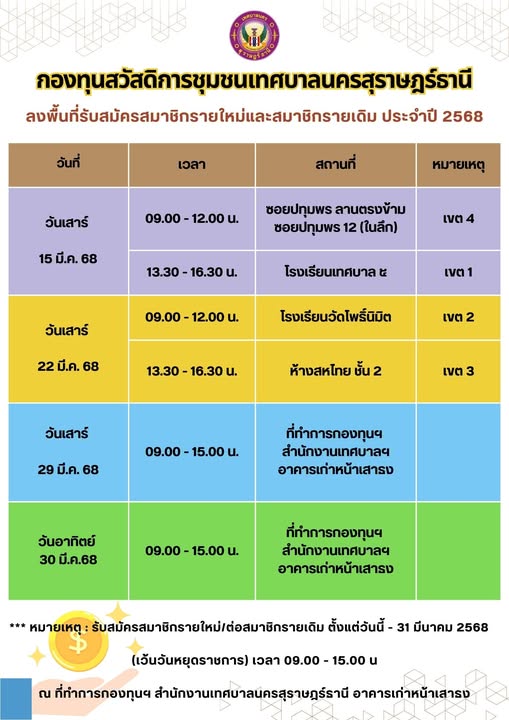 สวัสดิการดีๆรอท่านอยู่ โอกาสสุดท้าย รีบมาสมัคร/ต่ออายุสมาชิก ... Image 1