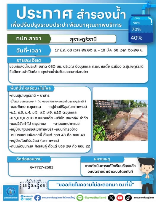 ประกาศสำรองน้ำประปา Image 1