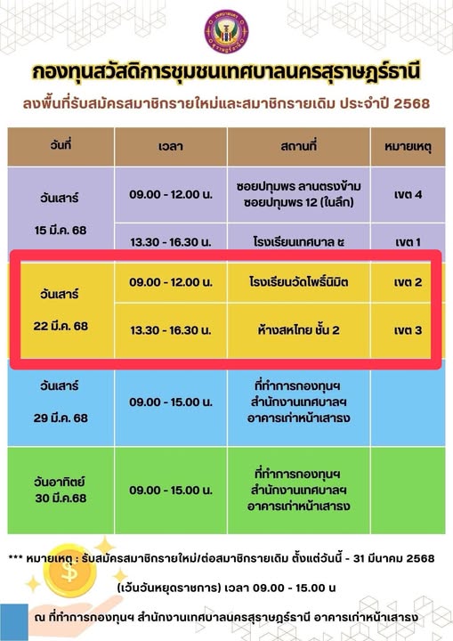 สวัสดิการดีๆ รอท่านอยู่ โอกาสสุดท้าย รีบมาสมัคร/ต่ออายุสมาชิ ... Image 1