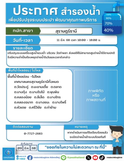 ข่าวประชาสัมพันธ์จาก กปภ. สาขา สุราษฎร์ธานี ประกาศสำรองน้ำปร ... Image 1