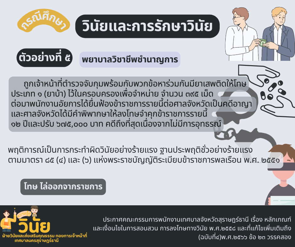 กรณีศึกษาวินัยและการรักษาวินัยฐานประพฤติชั่วอย่างร้ายแรง Image 5