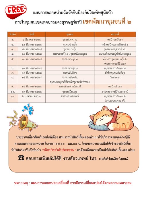 ออกหน่วยเคลื่อนที่ให้บริการฉีดวัคซีนป้องกันโรคพิษสุนัขบ้า ปร ... Image 1