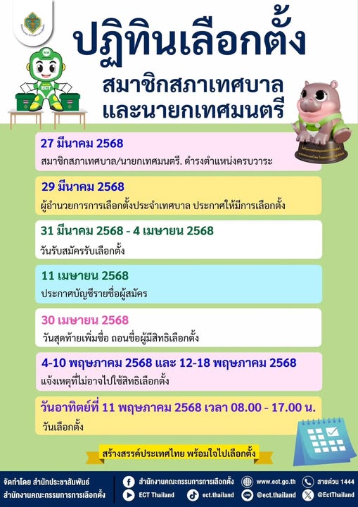 ปฏิทินเลือกตั้ง สมาชิกสภาเทศบาลและนายกเทศมนตรี Image 1