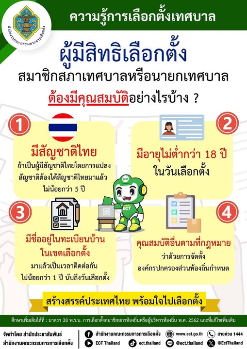 ความรู้การเลือกตั้งเทศบาล - ผู้มีสิทธิเลือกตั้งสมาชิกสภาเทศบ ... รูปภาพ 1