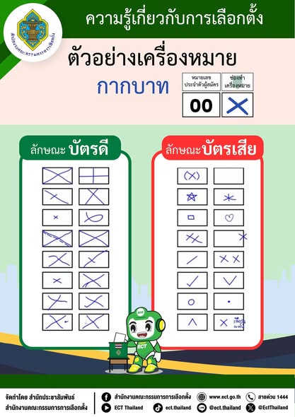 ความรู้เกี่ยวกับการเลือกตั้ง อบจ. กากบาท X อย่างไร ไม่เป็นบั ... รูปภาพ 1