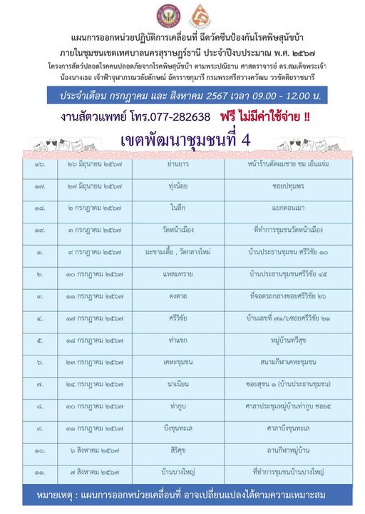 เทศบาลนครสุราษฎร์ธานี ออกหน่วยเคลื่อนที่ให้บริการฉีดวัคซีนป้ ... รูปภาพ 1