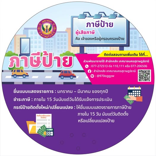 ขอเชิญชวนประชาชนในเขตเทศบาลนครสุราษฎร์ธานี ชำระภาษีป้าย ประจ ... Image 1