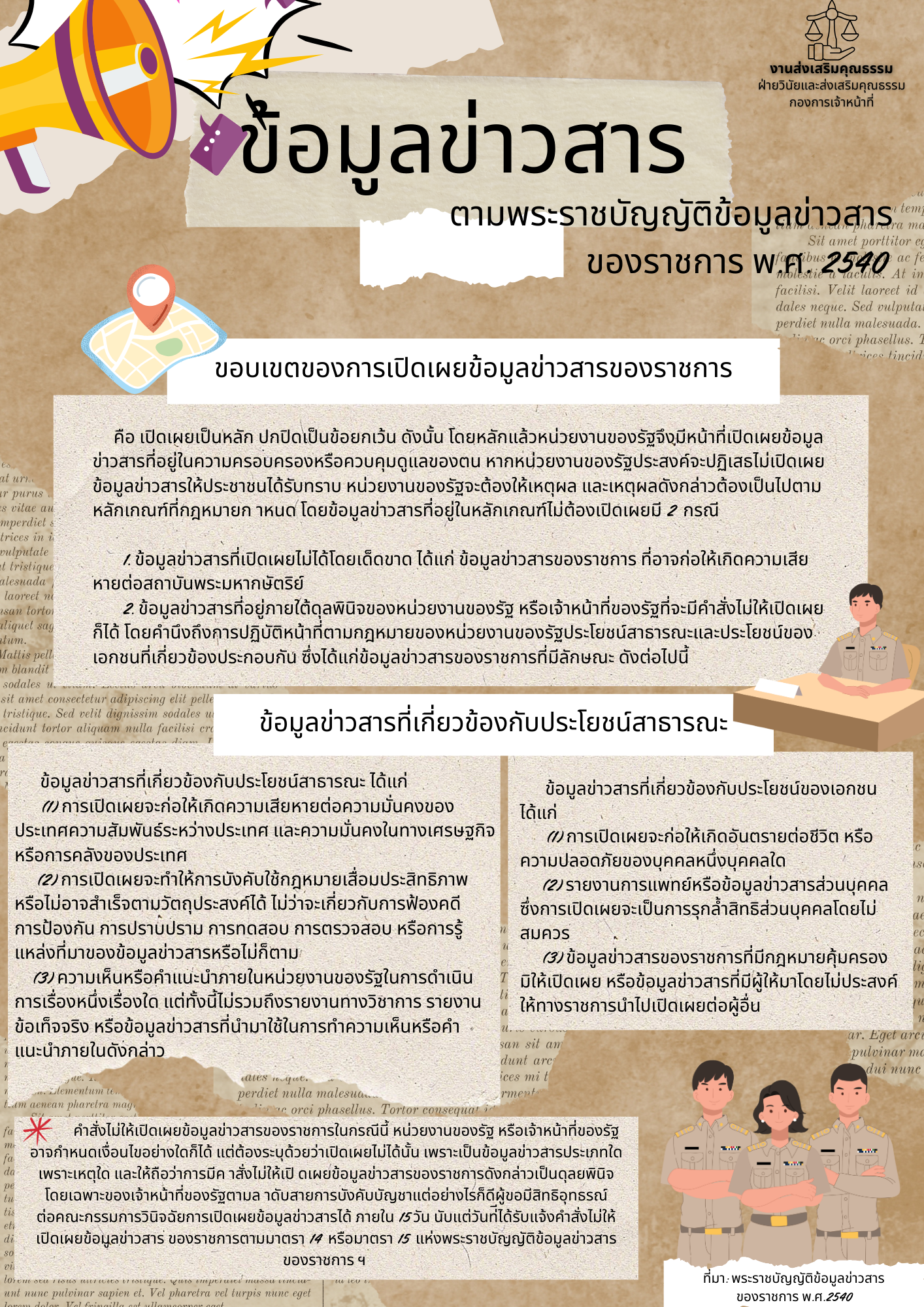 การเผยแพร่ประชาสัมพันธ์ความรู้ด้านกฎหมาย เกี่ยวกับสาระสำคัญข ... Image 6