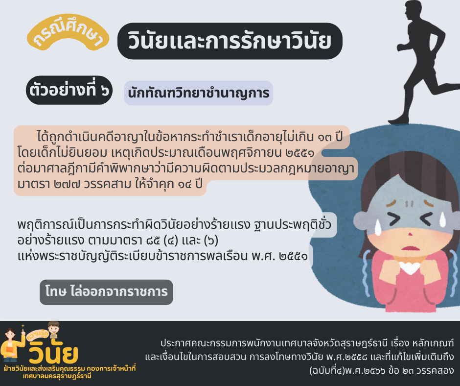 กรณีศึกษาวินัยและการรักษาวินัยฐานประพฤติชั่วอย่างร้ายแรง Image 6