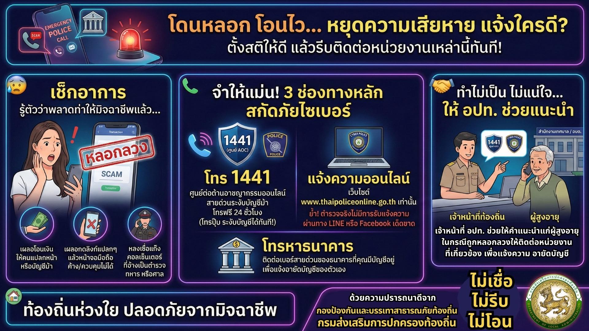 โดนหลอก โอนไว... หยุดความเสียหาย แจ้งใครดี? ท้องถิ่นไทยมีคำต ... Image 1