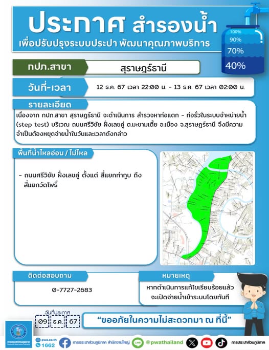 ประกาศสำรองน้ำประปาชั่วคราว Image 1