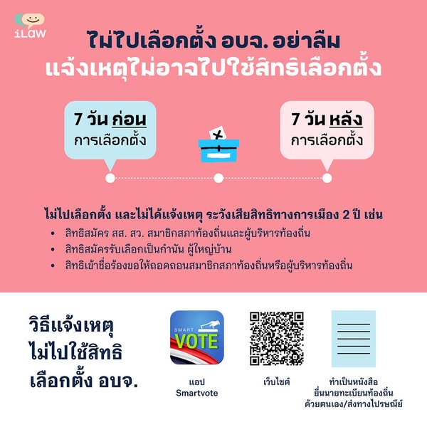 ผู้มีสิทธิเลือกตั้งที่ไม่อาจไปใช้สิทธิเลือกตั้งในวันเสาร์ที่ ... Image 1
