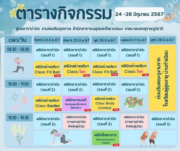 ตารางกิจกรรมการให้บริการศูนย์ธาราบำบัด เทศบาลนครสุราษฎร์ธานี ... รูปภาพ 1