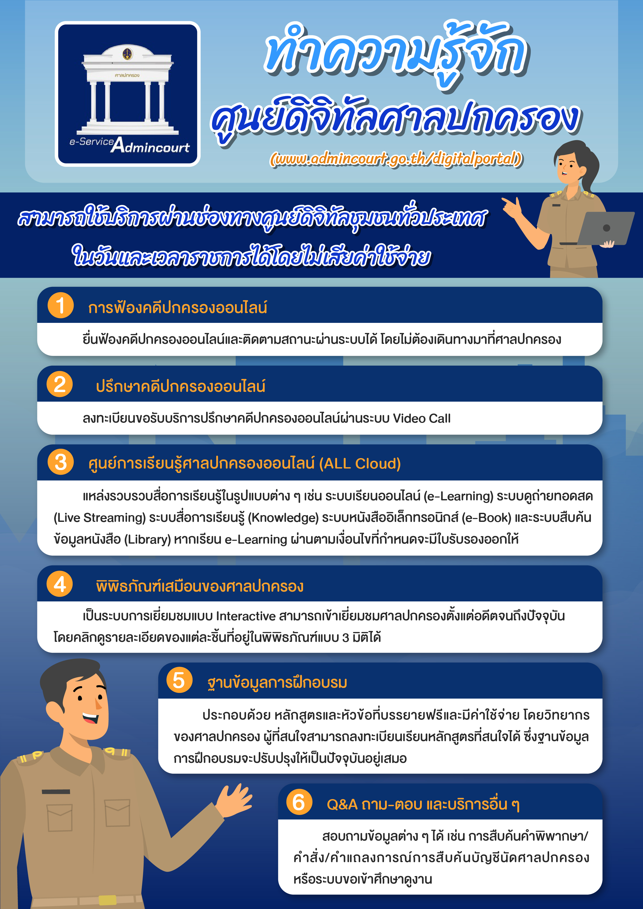 ทำความรู้จักศูนย์ดิจิทัลศาลปกครอง Image 2