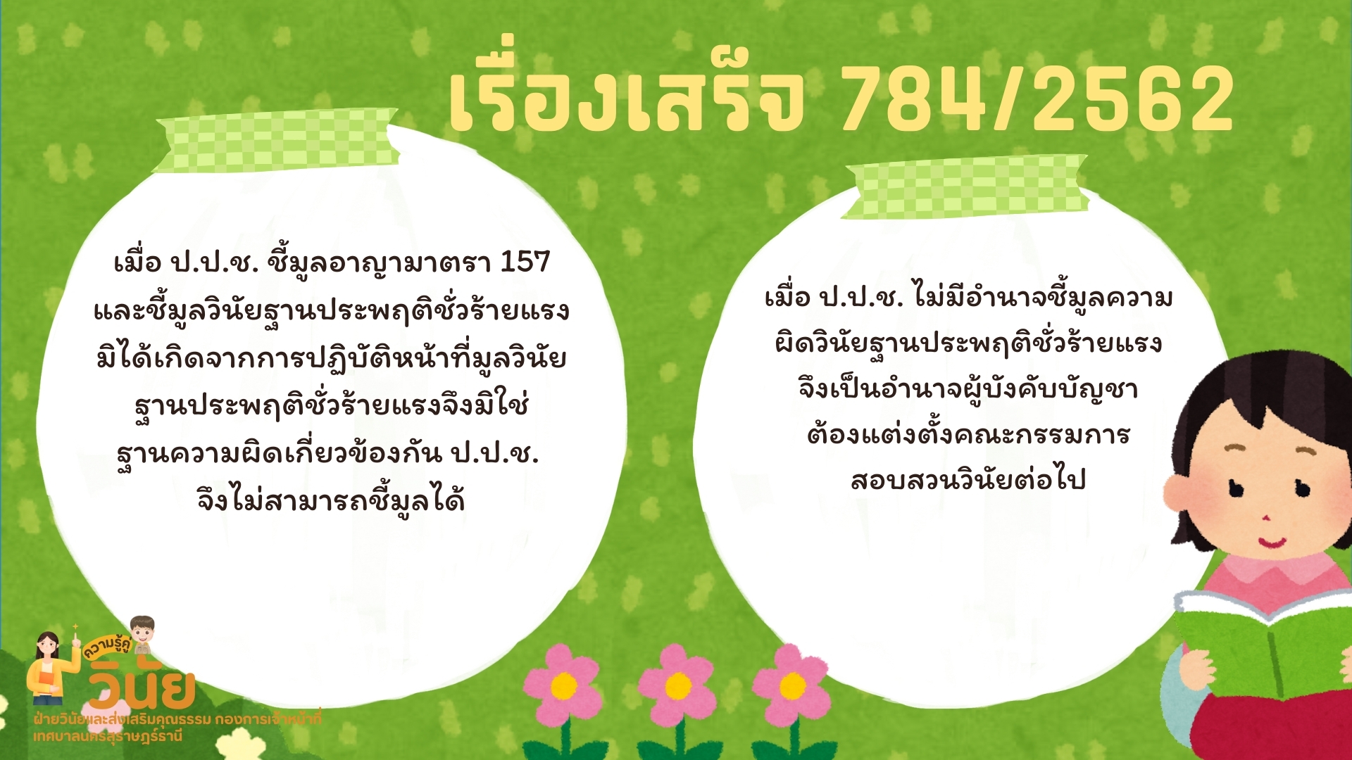 ความรู้คู่วินัย เรื่อง แนวทางปฏิบัติกรณีป.ป.ช.ชี้มูลความผิดว ... Image 8