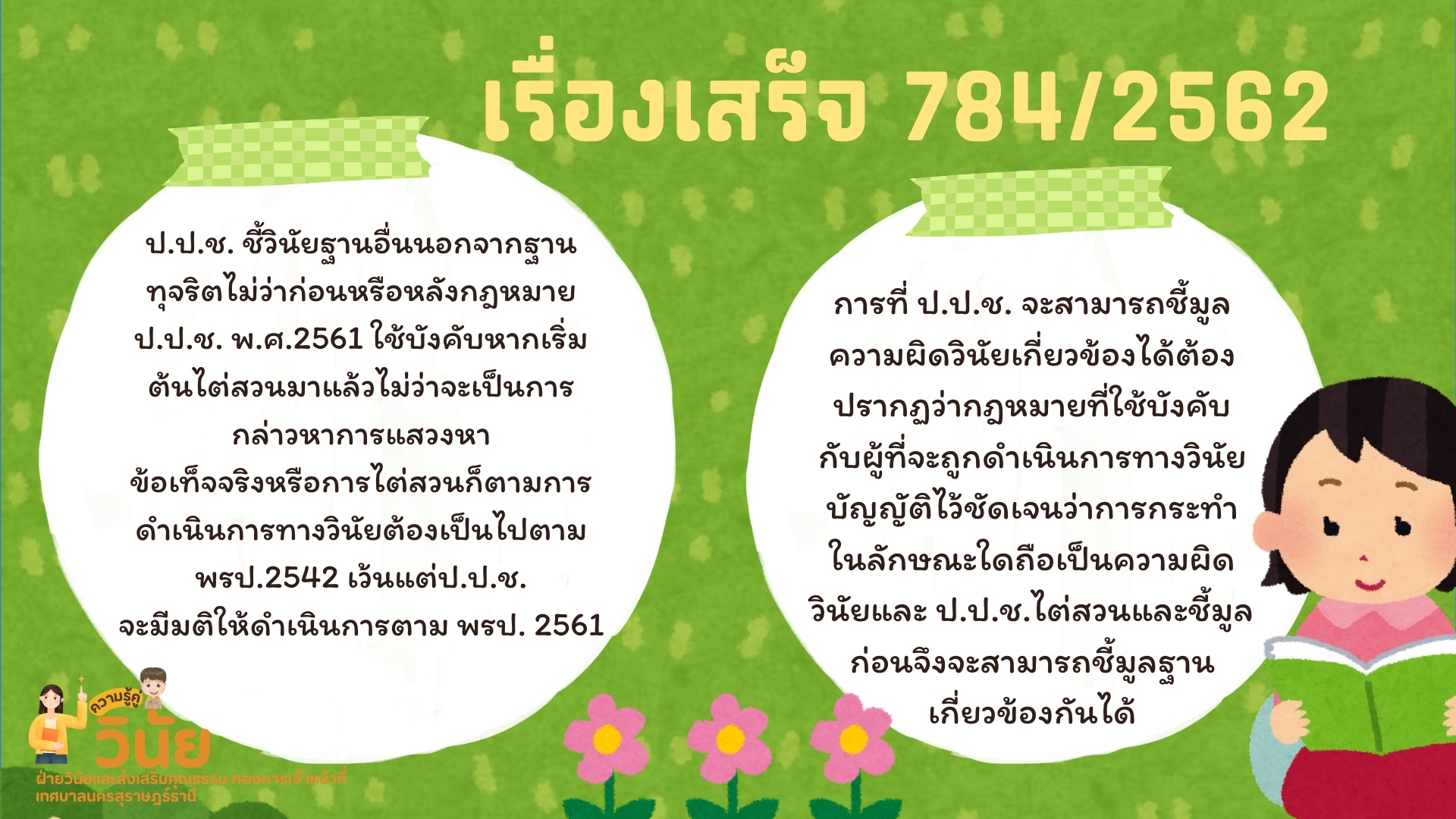 ความรู้คู่วินัย เรื่อง แนวทางปฏิบัติกรณีป.ป.ช.ชี้มูลความผิดว ... Image 7