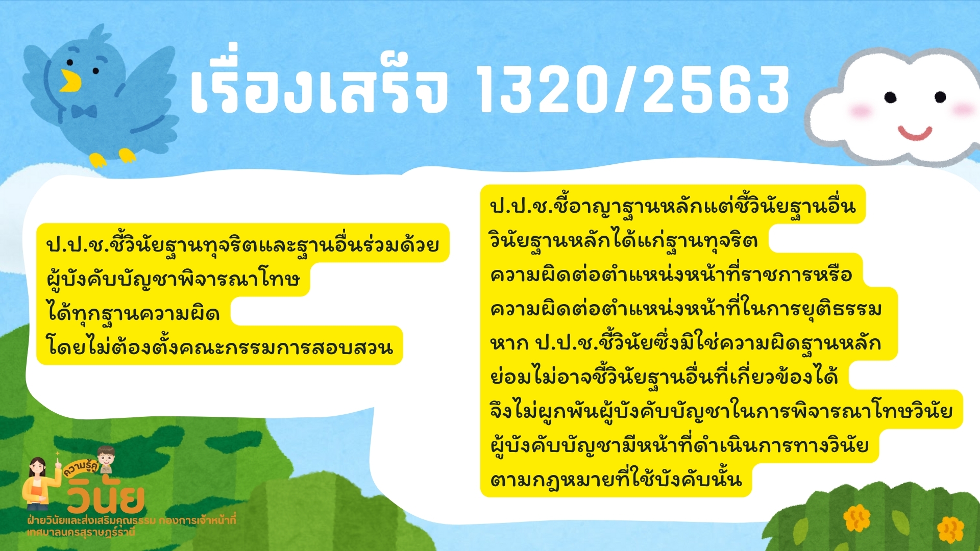 ความรู้คู่วินัย เรื่อง แนวทางปฏิบัติกรณีป.ป.ช.ชี้มูลความผิดว ... Image 3