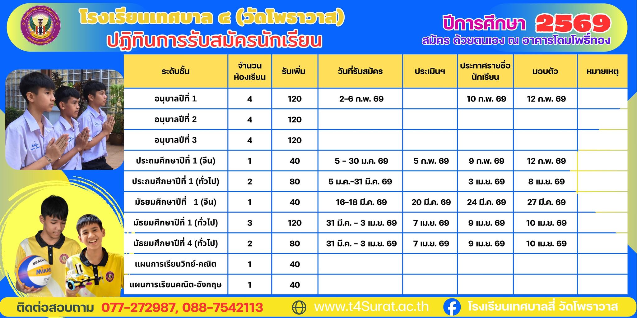 ประกาศการรับสมัครนักเรียนโรงเรียนเทศบาล4(วัดโพธาวาส) ปีการศึ ... Image 1
