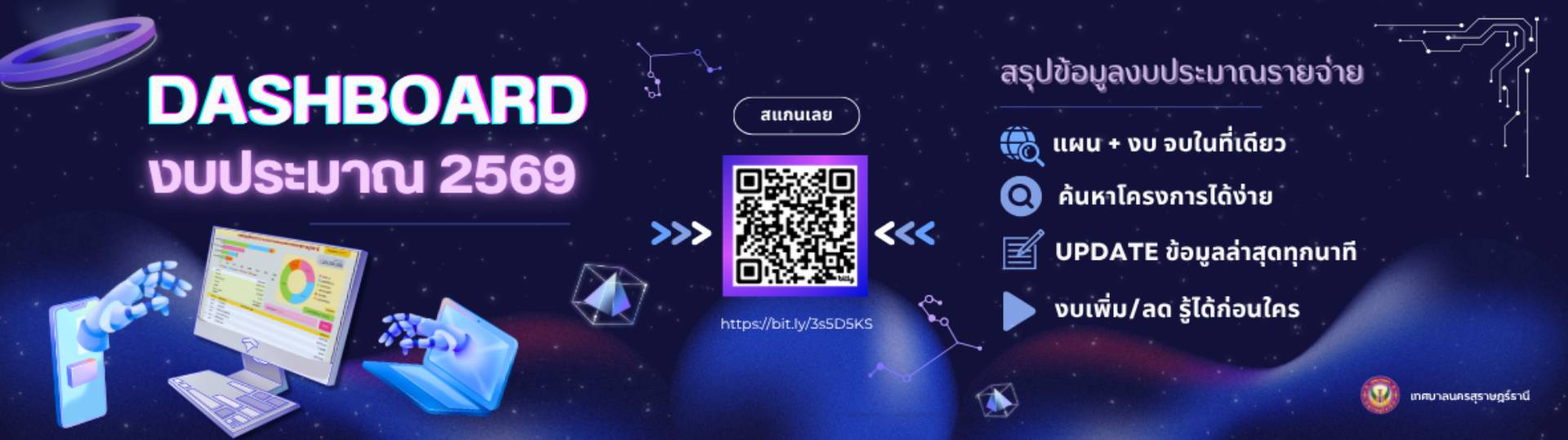 Dashboard งบประมาณ 2569 สรุปข้อมูลงบประมาณรายจ่าย รูปภาพ 1