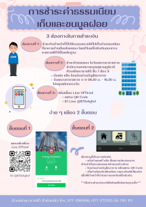 ประกาศเทศบาลนครสุราษฎร์ธานี เรื่อง การชำระค่าธรรมเนียมและขนม ... รูปภาพ 1